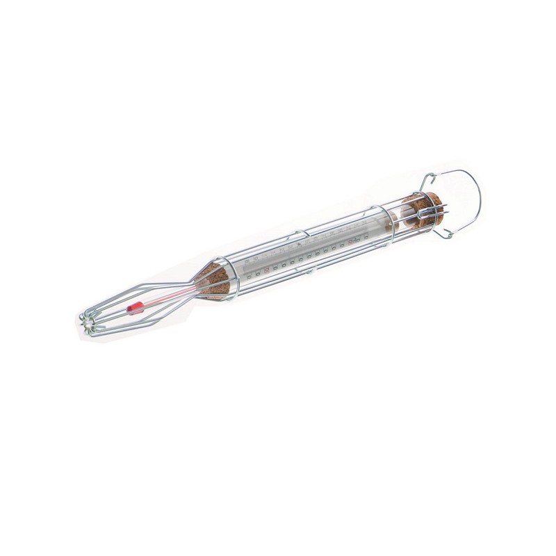 Decora Candy Thermometer