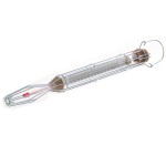 Decora Candy Thermometer