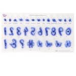 PME Fun Fonts Numerals & Special Characters Stamping Set - Collection 1