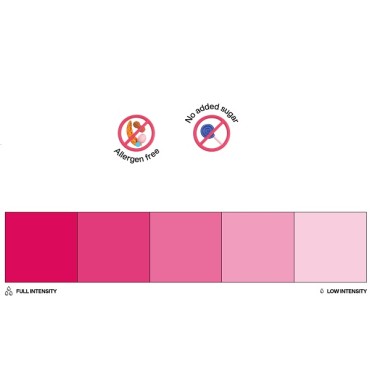 Lebensmittelfarbe Himbeer-Rot - Aqua Blend Raspberry Colour Mill