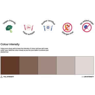 Waterbased Food Colour Chocolate Aqua Blend Colour Mill