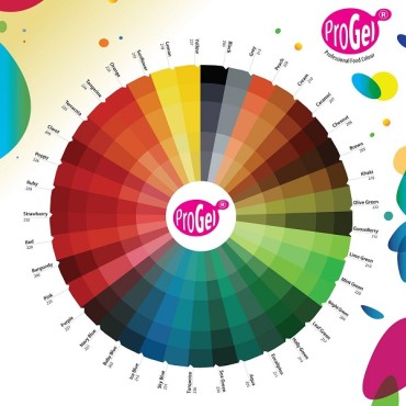 Rainbow Dust ProGel Lebensmittelfarbe Sapphire – hochkonzentriert & vegan