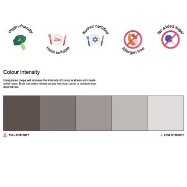 Colour Mill Lebensmittelfarbe Coffee – Ölbasierte Farbe für Buttercreme & Teig, 20ml
