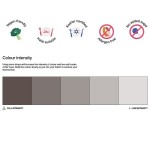 Colour Mill Oil Blend Lebensmittelfarbe Coffee 20ml