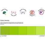 Colour Mill Oil Blend Food Colouring Lime 20ml